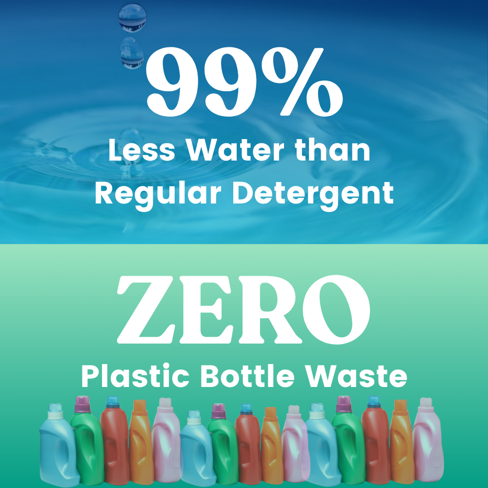 Mama-P Laundry Detergent Sheets