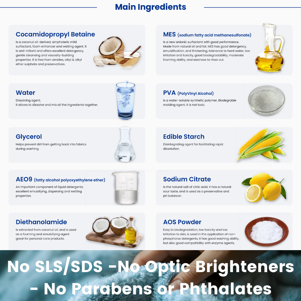 Mama-P Laundry Detergent Sheets