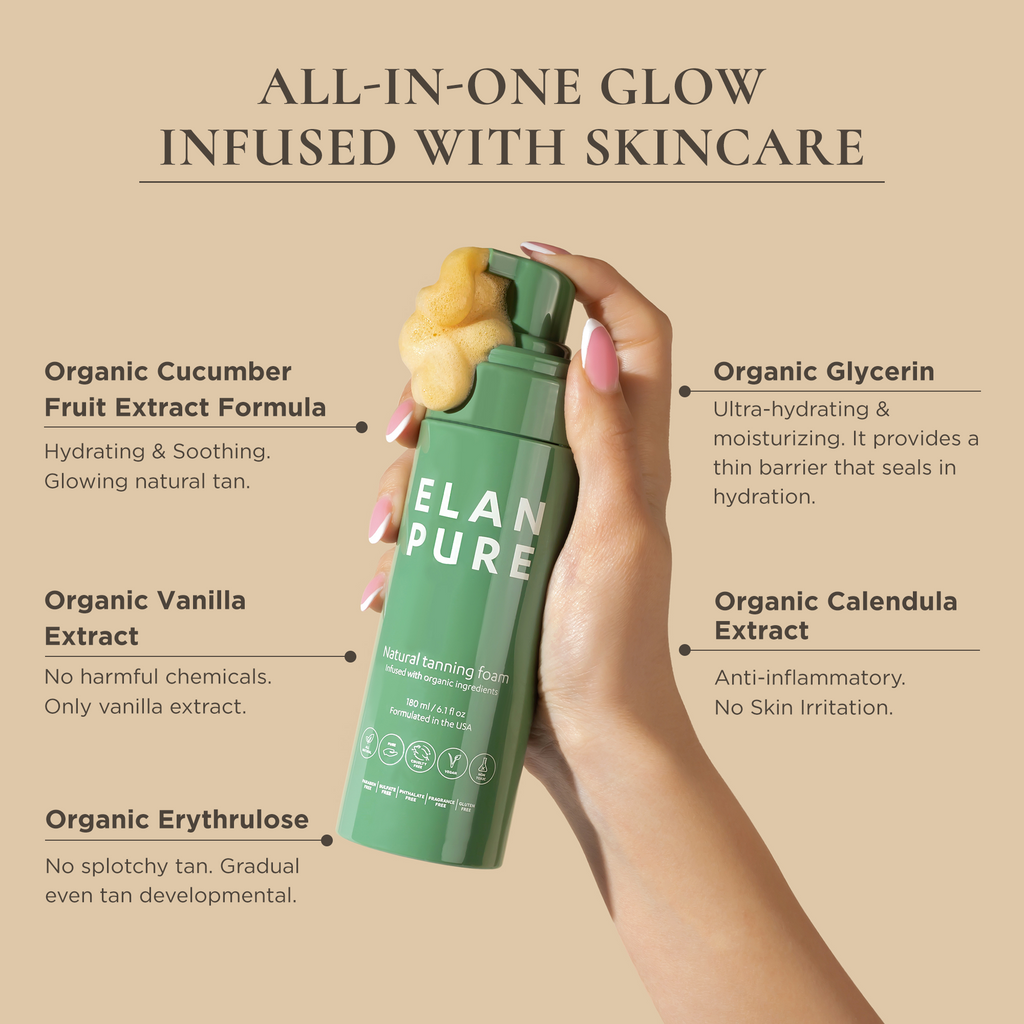 Elan Pure Non-Toxic Self-Tanner