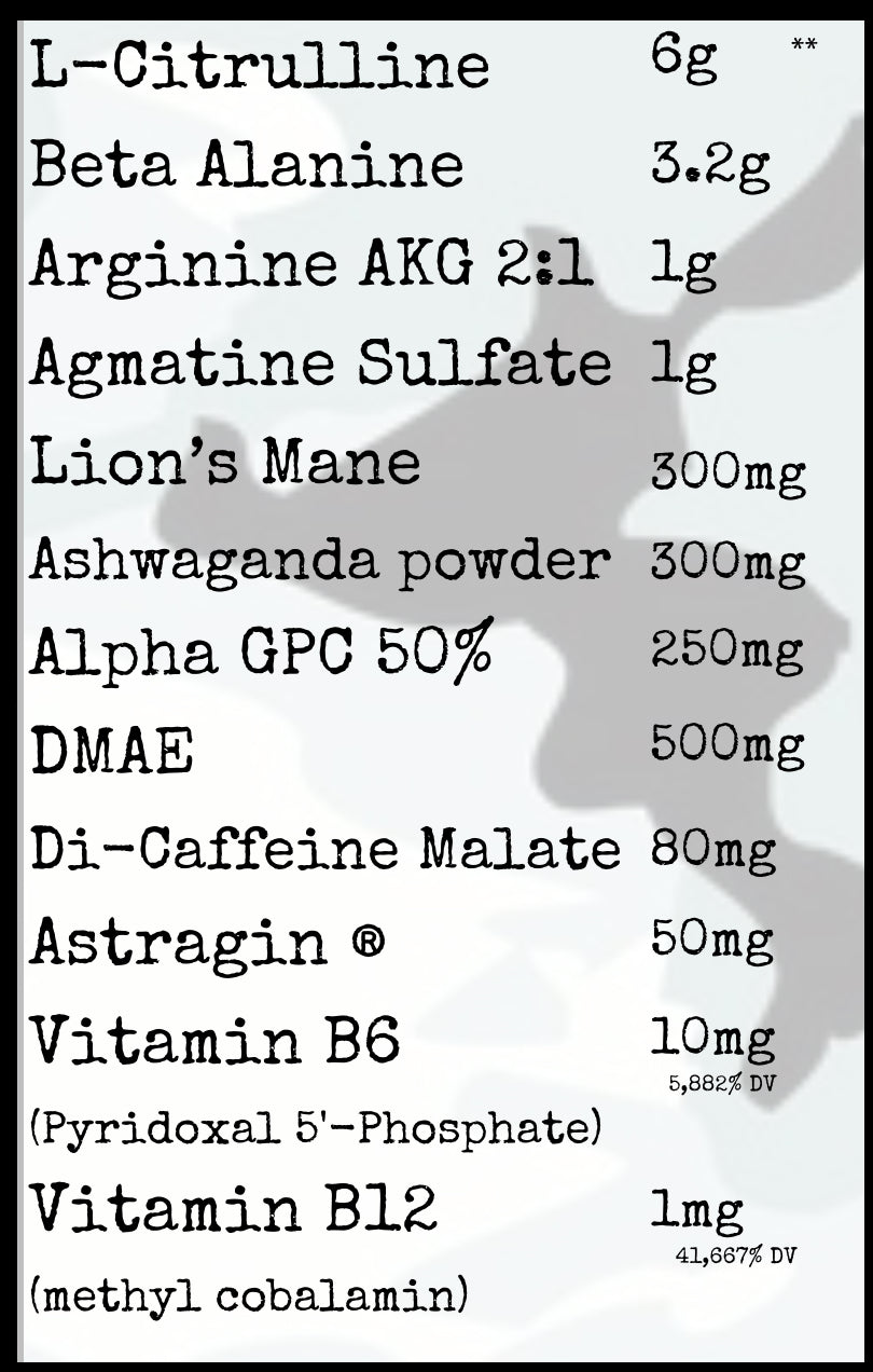 1776 Sports Nutrition| Warrior’s Rage PreWorkout