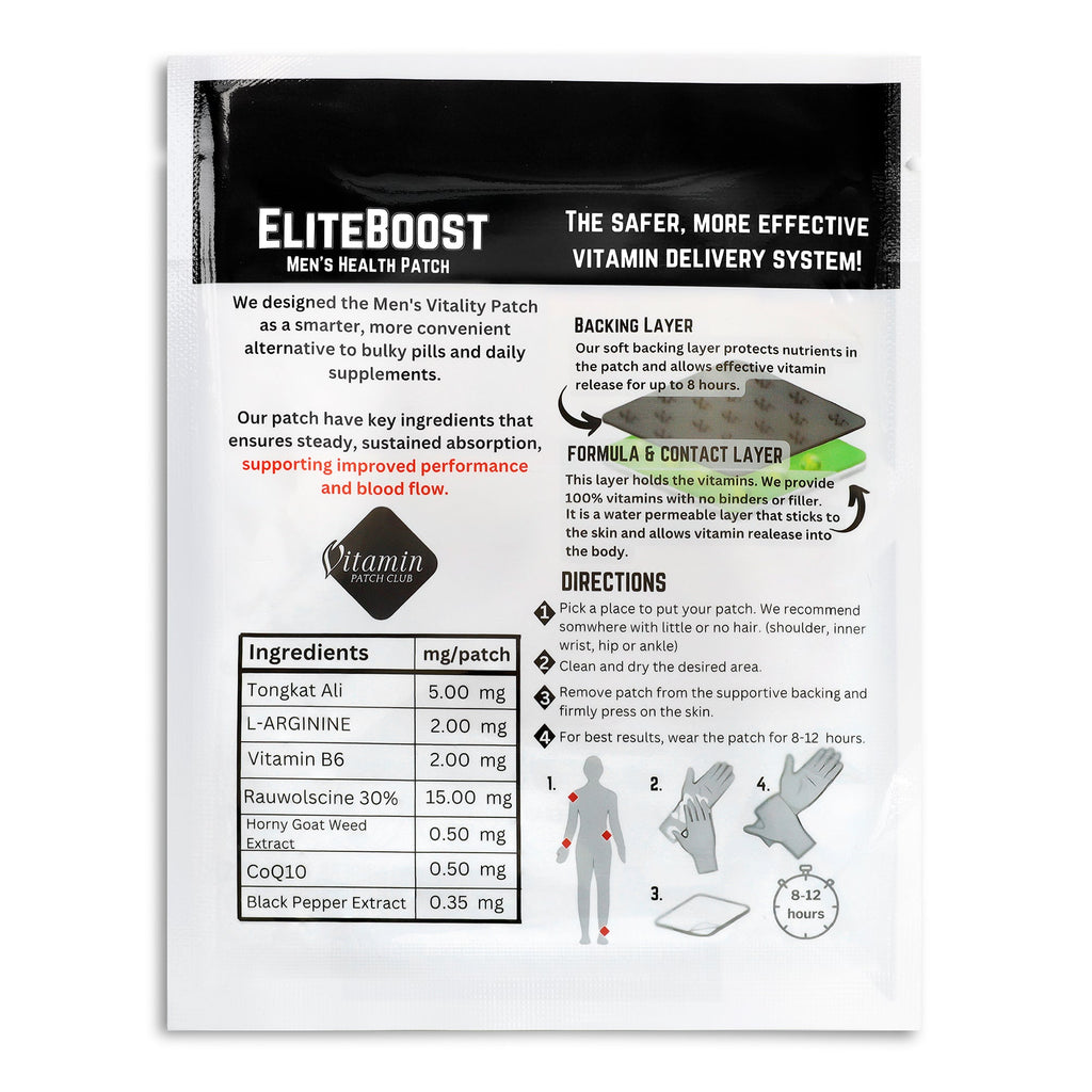 EliteBoost Men's Patch E3- Vitamin Patch Club