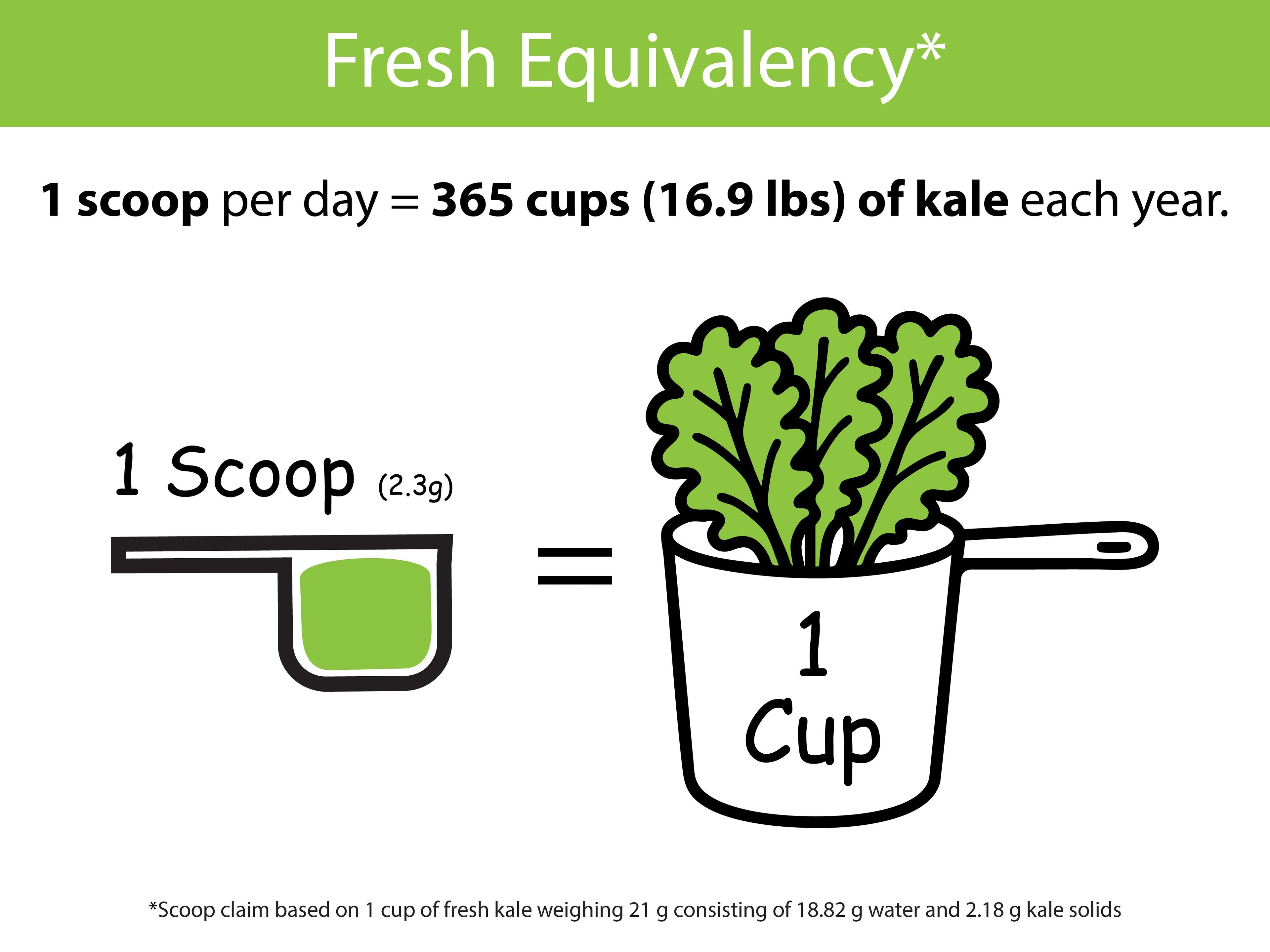 Organic Kale Powder