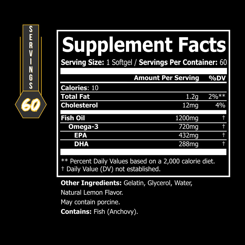 BLACKLABEL OMEGA 3: Recovery Support
