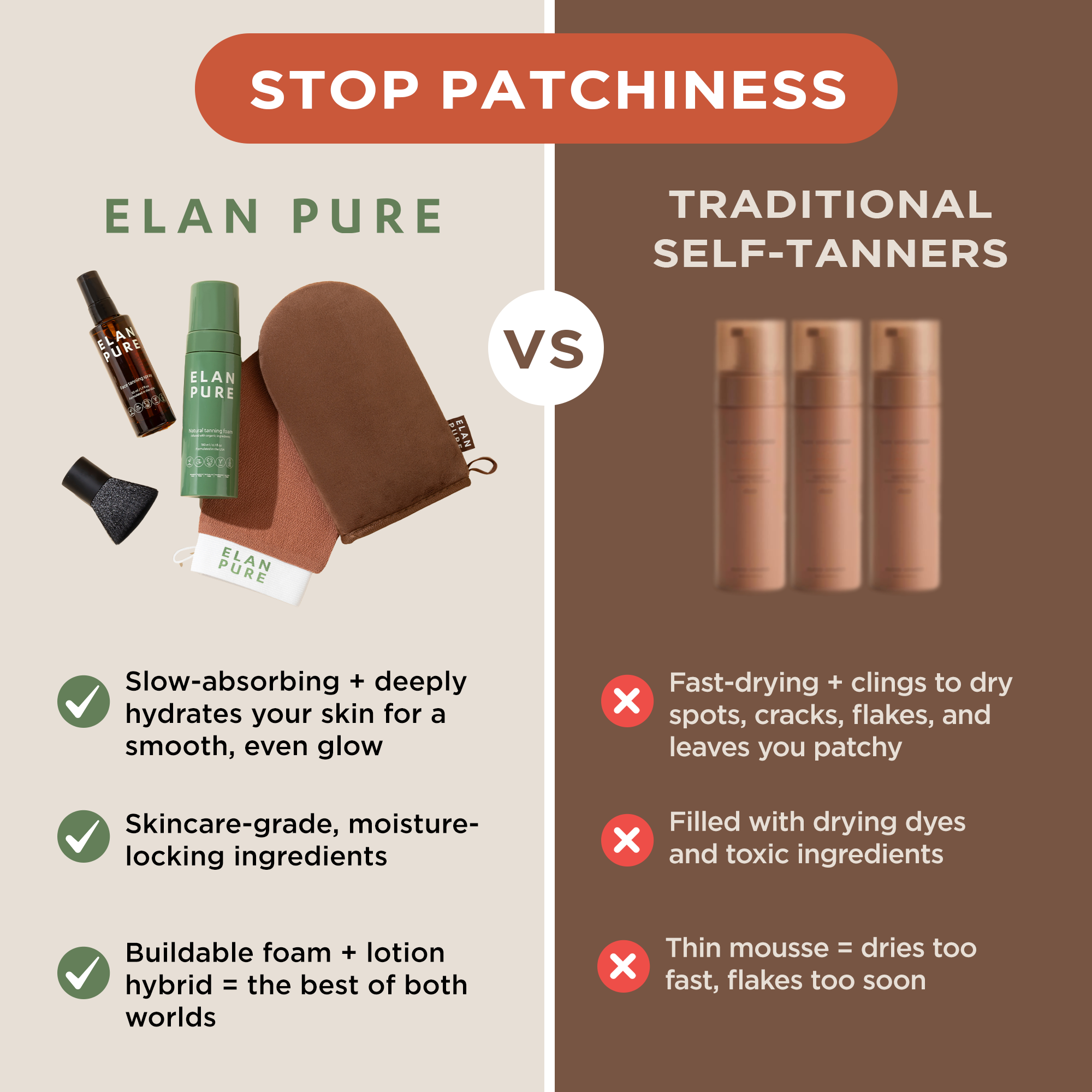 Elan Pure Non-Toxic Self-Tanner