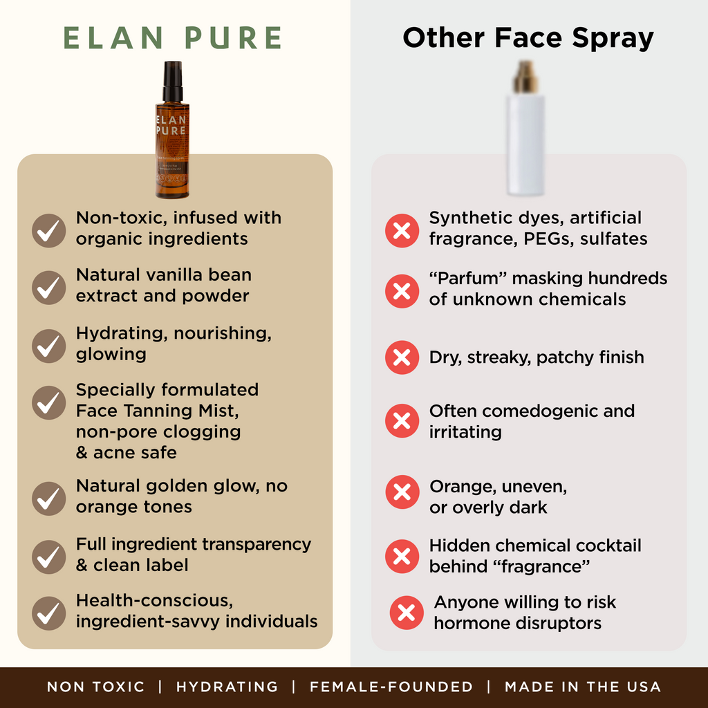 Elan Pure Non-Toxic Face Tanning Mist