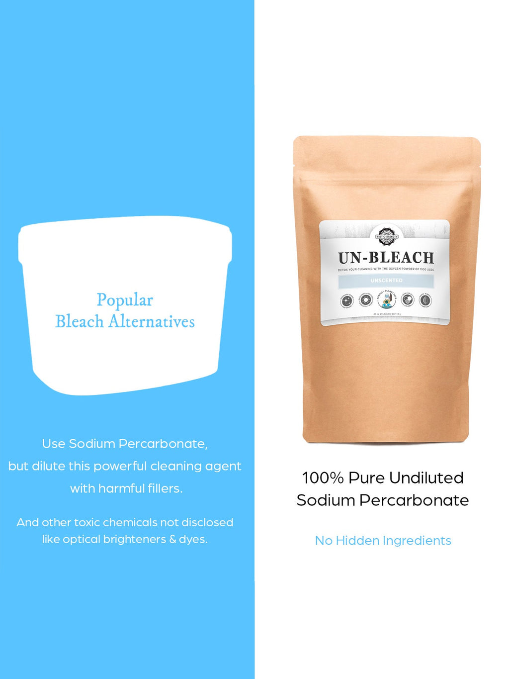 Un-Bleach Stain Remover & Bleach Free Brightener